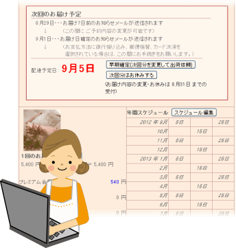 年間予約の画面イメージ